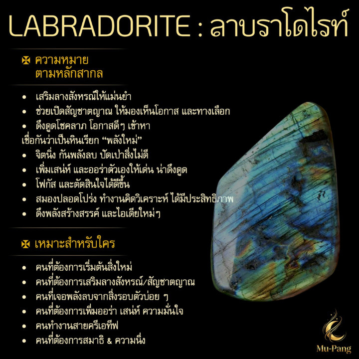 Labradorite Pendant Necklace: Boost Luck and Fortune
