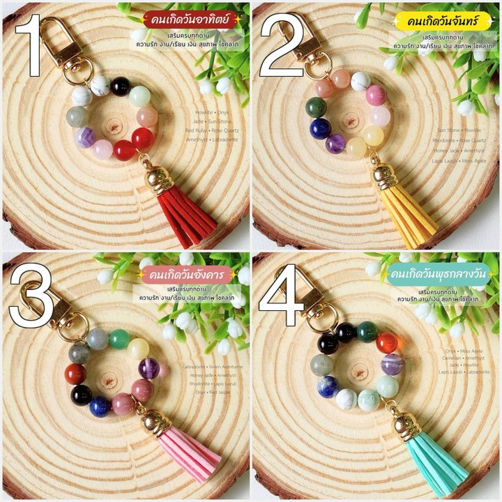 Birthstone Keychain: 8 Days of Luck & Positive Energy