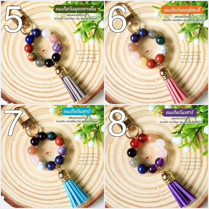 Birthstone Keychain: 8 Days of Luck & Positive Energy