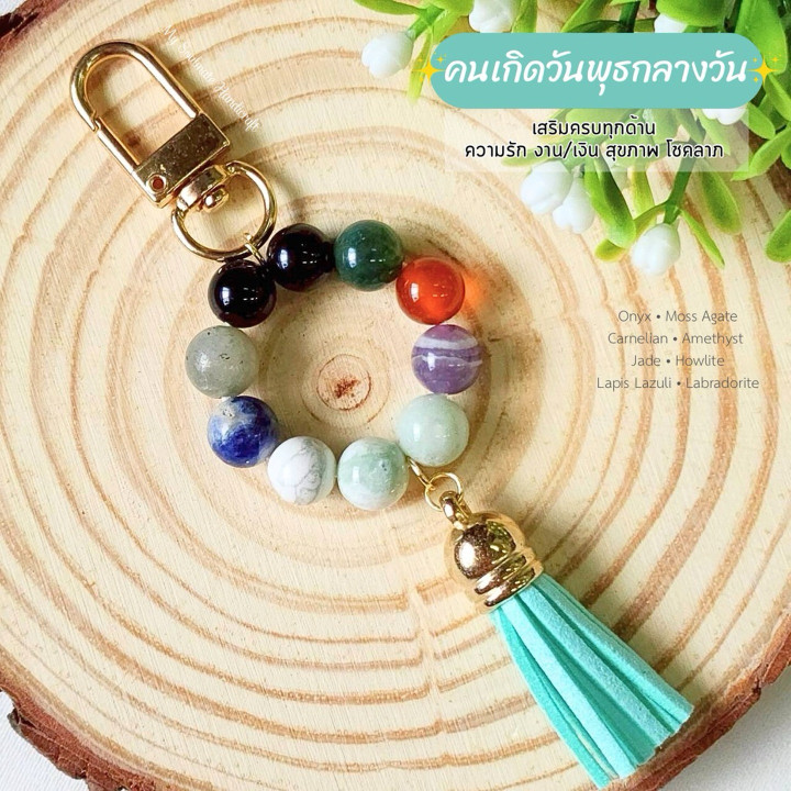 Birthstone Keychain: 8 Days of Luck & Positive Energy