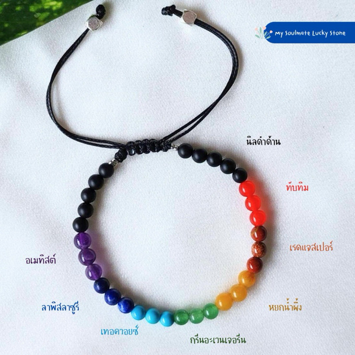 Chakra-Bastelarmband: Reinigen & Schützen mit Steinen