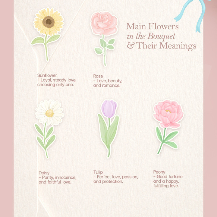 Love in Full Bloom Jewelry Gift Box
