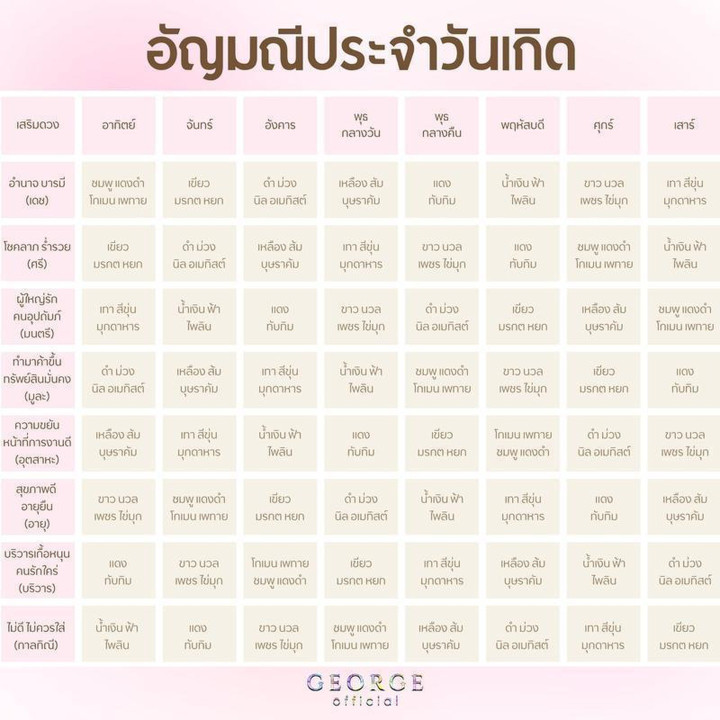 Collier en saphir bleu | Argent sterling et plaqué or de qualité supérieure