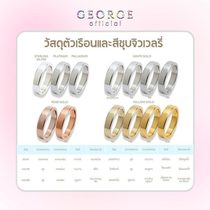 Collier en topaze bleu ciel | Pendentif en pierre précieuse de qualité supérieure | Bijouterie GEORGE